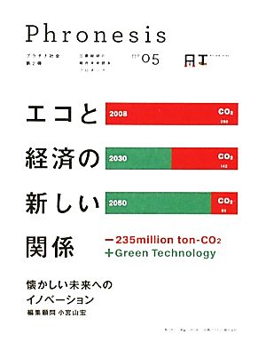 三菱総研の総合未来読本 Phronesis『フロネシス』(05)懐かしい未来へのイノベーション-エコと経済の新しい関係