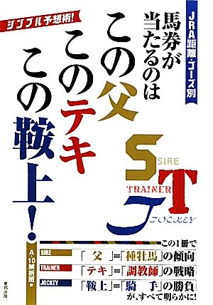 馬券が当たるのはこの父このテキこの鞍上！ JRA距離・コース別