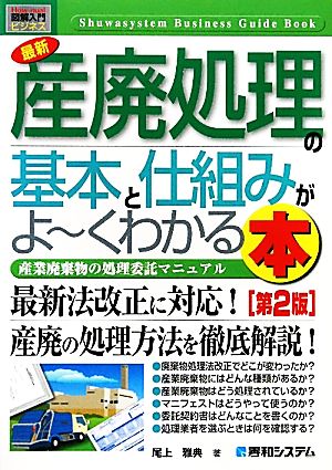 図解入門ビジネス 最新 産廃処理の基本と仕組みがよ～くわかる本 第2版 How-nual Business Guide Book