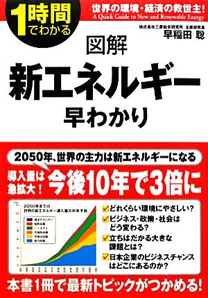 図解新エネルギー早わかり 1時間でわかる図解シリーズ