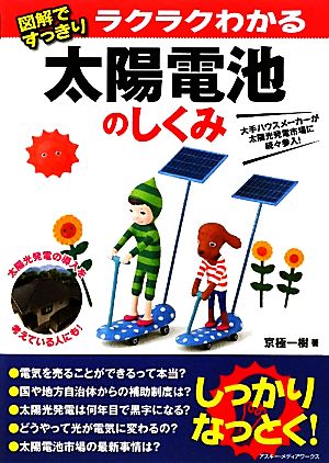 図解ですっきり ラクラクわかる太陽電池のしくみ