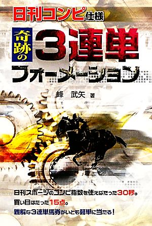 日刊コンピ仕様 奇跡の3連単フォーメーション