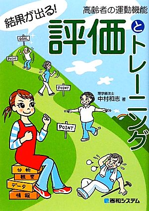 結果が出る！高齢者の運動機能評価とトレーニング