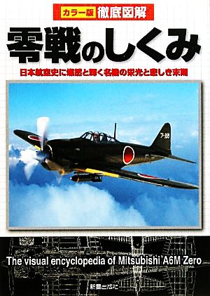 徹底図解 零戦のしくみ日本航空史に燦然と輝く名機の栄光と悲しき末期