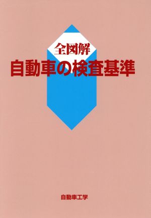 全図解・自動車の検査基準 改訂版