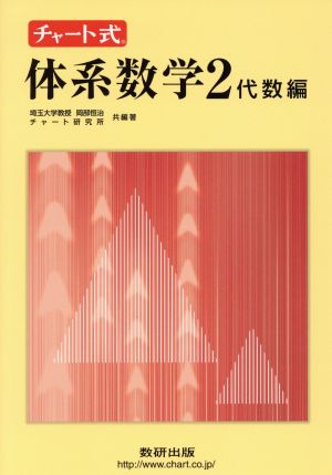 チャート式 体系数学2 代数編 中高一貫教育をサポートする