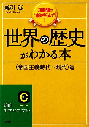 世界の歴史がわかる本 “帝国主義時代～現代