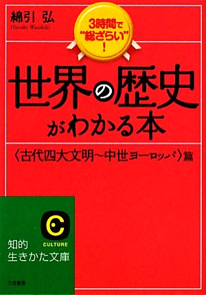 世界の歴史がわかる本 “古代四大文明～中世ヨーロッパ