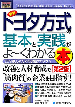 図解入門ビジネス 最新 トヨタ方式の基本と実践がよ～くわかる本 第2版 TPS導入のための実践プログラム How-nual Business Guide Book