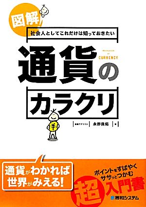 図解！社会人としてこれだけは知っておきたい通貨のカラクリ