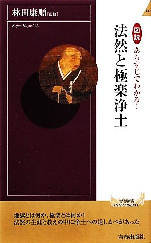 図説 あらすじでわかる！法然と極楽浄土 青春新書PLAY BOOKS