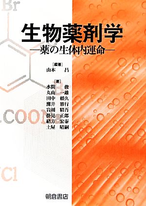 生物薬剤学 薬の生体内運命 薬の生体内運命