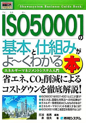 図解入門ビジネス ISO50001の基本と仕組みがよ～くわかる本 エネルギーマネジメントシステム入門 How-nual Business Guide Book