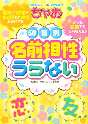 ちゃお50音別相性別名前うらない