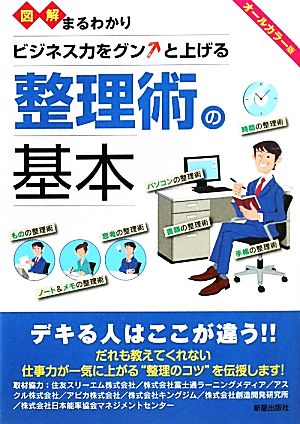 図解まるわかり ビジネス力をグンと上げる整理術の基本