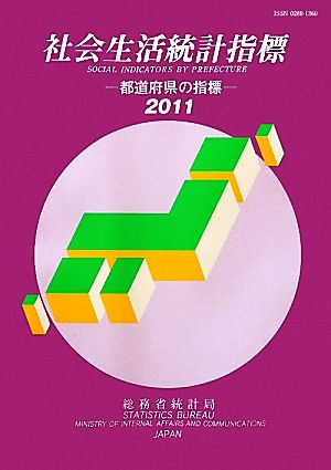 社会生活統計指標(2011) 都道府県の指標