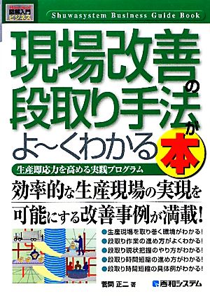 図解入門ビジネス 現場改善の段取り手法がよ～くわかる本 How-nual Business Guide Book