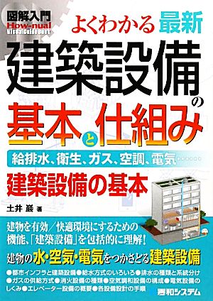 図解入門 よくわかる最新 建築設備の基本と仕組み How-nual Visual Guide Book