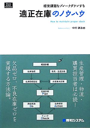 適正在庫のノウハウ 経営課題をブレークダウンする