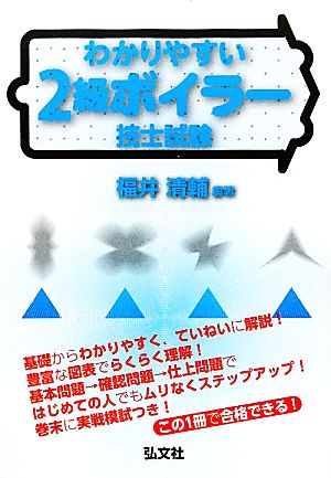 わかりやすい2級ボイラー技士試験