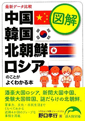 図解 中国・韓国・北朝鮮・ロシアのことがよくわかる本 新人物文庫