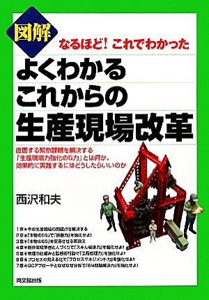 図解 よくわかるこれからの生産現場改革 なるほど！これでわかった DO BOOKS