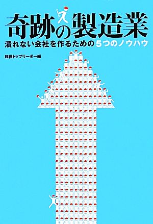 奇跡の製造業 潰れない会社を作るための5つのノウハウ