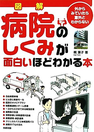 図解 病院のしくみが面白いほどわかる本