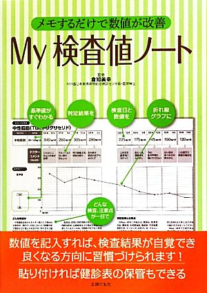 メモするだけで数値が改善 My検査値ノート