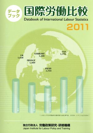 '11 データブック国際労働比較