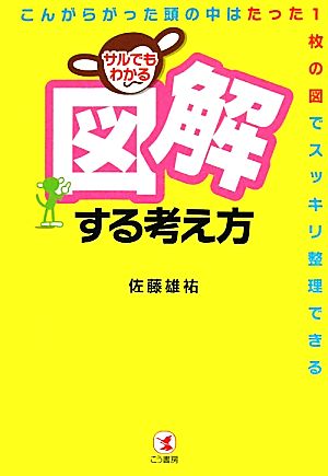 サルでもわかる「図解する」考え方 こんがらがった頭の中はたった1枚の図でスッキリ整理できる