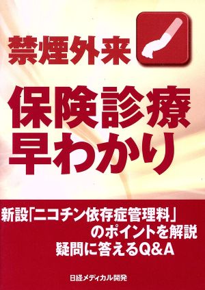 禁煙外来保険診療早わかり