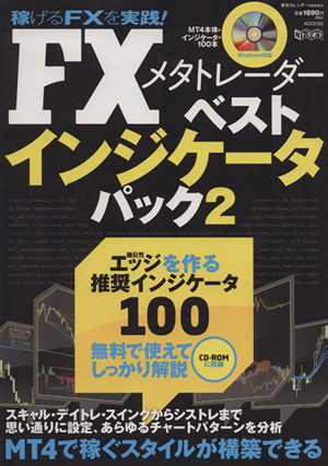 FXメタトレーダー ベストインジケータパック2