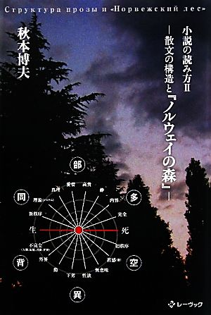 小説の読み方(2) 散文の構造と『ノルウェイの森』