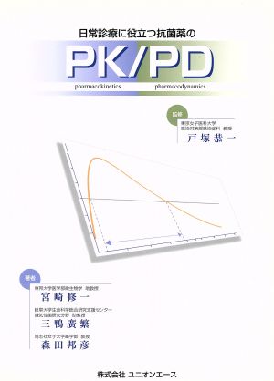 日常診療に役立つ抗菌薬のPK/PD