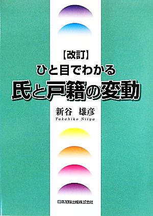 ひと目でわかる氏と戸籍の変動