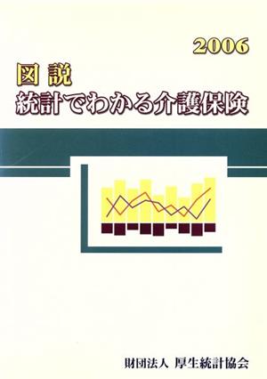 '06 図説統計でわかる介護保険