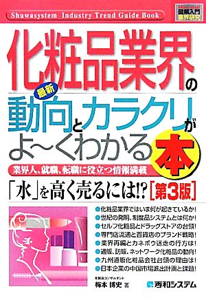 図解入門業界研究 最新 化粧品業界の動向とカラクリがよ～くわかる本 第3版 「水」を高く売るには!? How-nual Industry Trend Guide Book