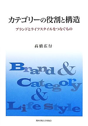 カテゴリーの役割と構造 ブランドとライフスタイルをつなぐもの