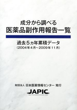 成分から調べる医薬品副作用報告一覧 過去5カ年累積データ