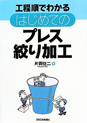 工程順でわかるはじめてのプレス絞り加工