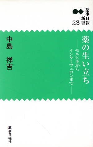 薬の生い立ち モルヒネからインターフェロンまで