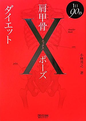 肩甲骨Xポーズダイエット 1日90秒