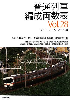 普通列車編成両数表(Vol.28)