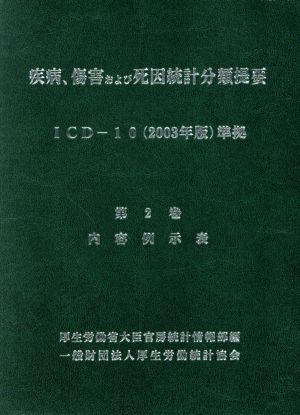 疾病、傷害および死因統計分類提要ICD-10準拠(第2巻) 内容例示表