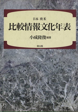 日本欧米比較情報文化年表 1400年～1970年