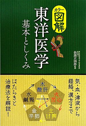 カラー図解 東洋医学基本としくみ