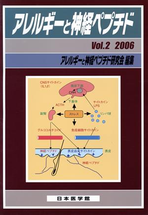 アレルギーと神経ペプチド 2