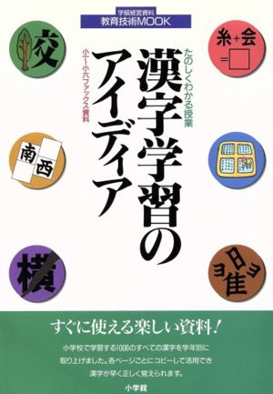 漢字学習のアイディア