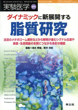 ダイナミックに新展開する脂質研究 注目のメタボローム解析など